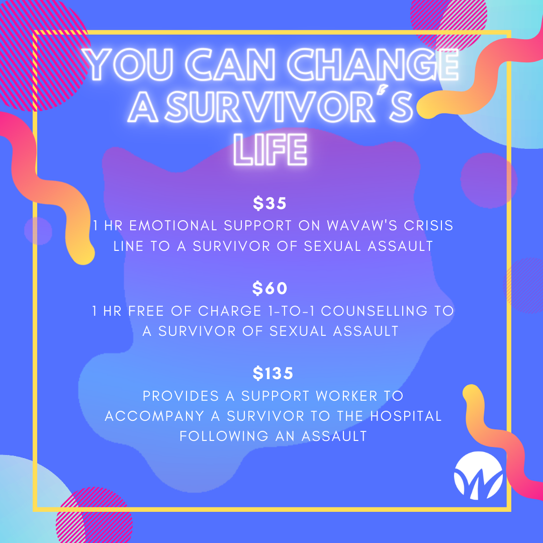 A blue and neon infogrpahic that reads "YOU CAN CHANGE A SURVIVOR'S LIFE" with suggested donation amounts of $35, $60, and $135